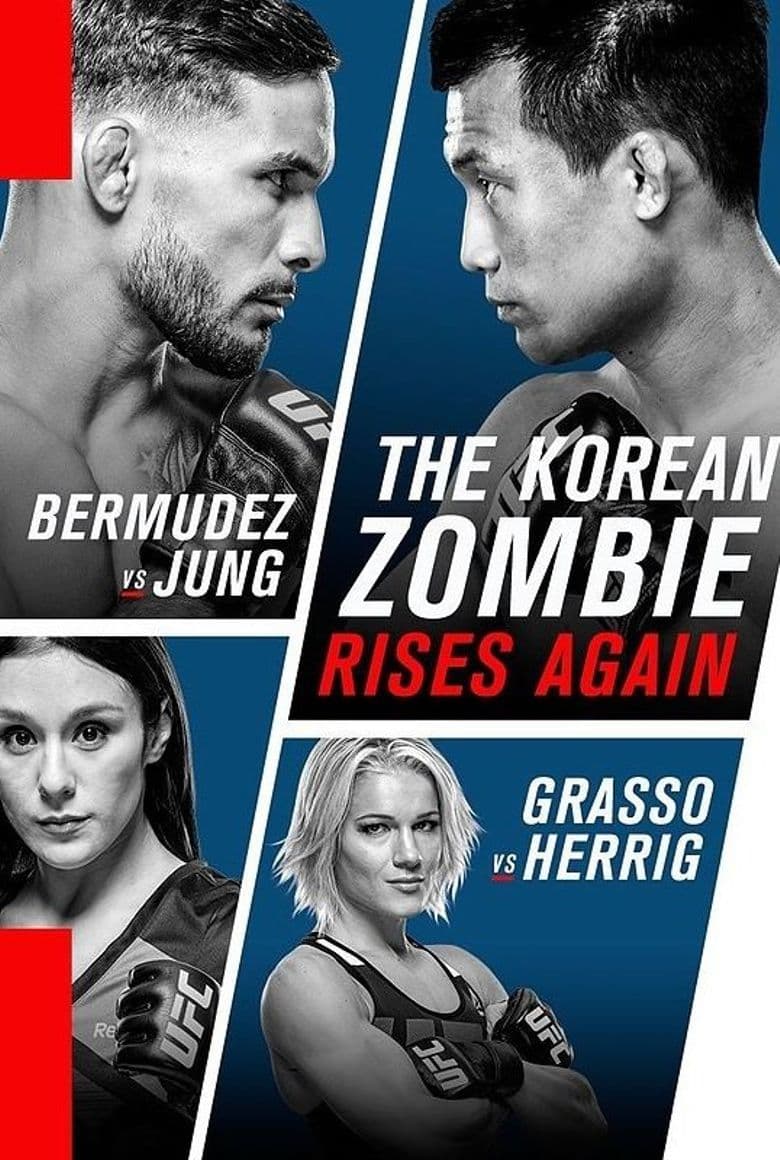 UFC Fight Night 104: Bermudez vs. Korean Zombie