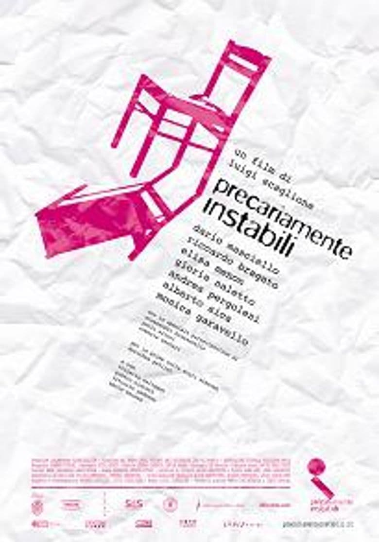 Precariously unstable